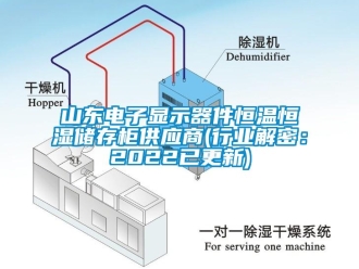 知识百科山东电子显示器件恒温恒湿储存柜供应商(行业解密：2022已更新)